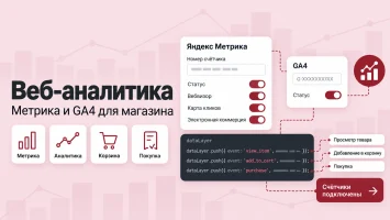 Веб-аналитика: Метрика и GA4