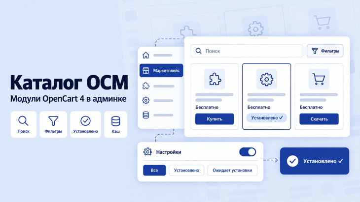 Каталог OCM для OpenCart 4.1.0.4